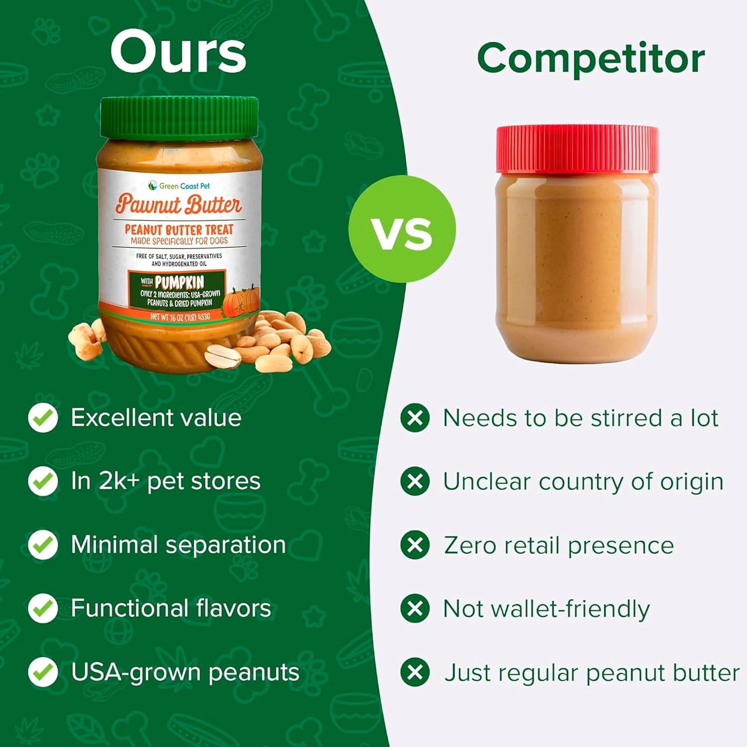 Jar, Pouch, Pouch 6-Pack